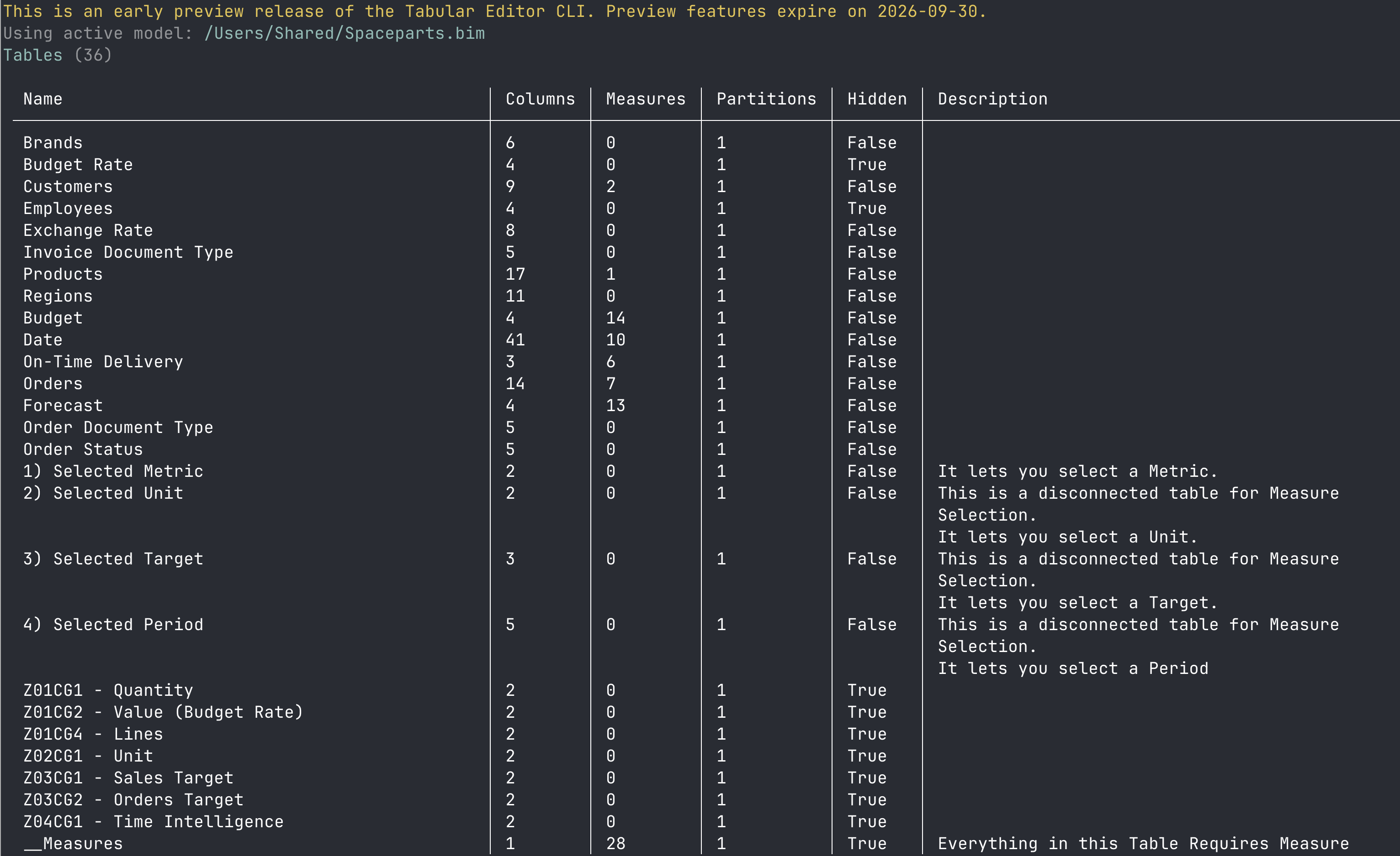 Tabular Editor CLI te list example output